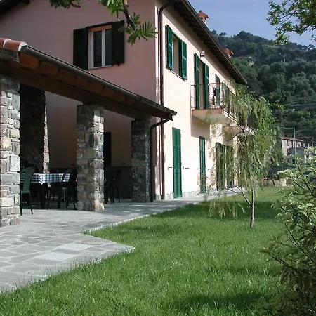 Turlin Farmház Vallebona